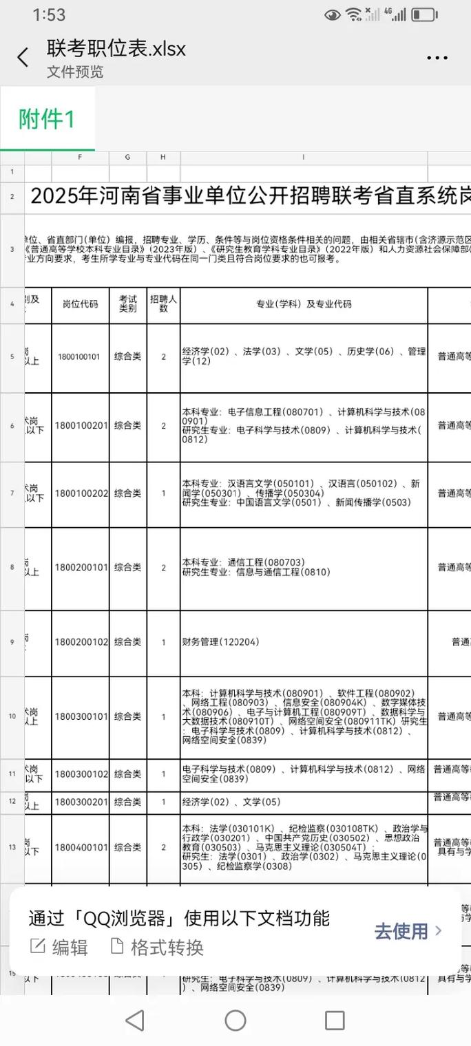 2025郑州事业单位何时招聘？有哪些岗位？-图1