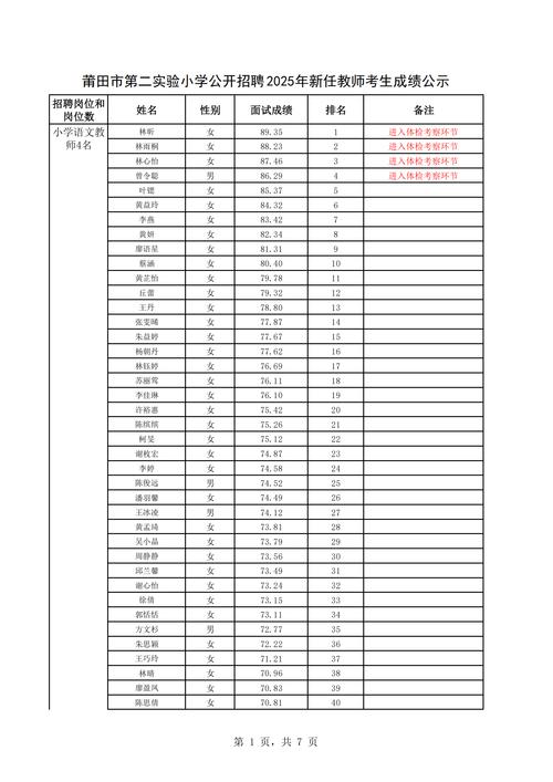 太谷教师招聘2025成绩何时公布？-图1
