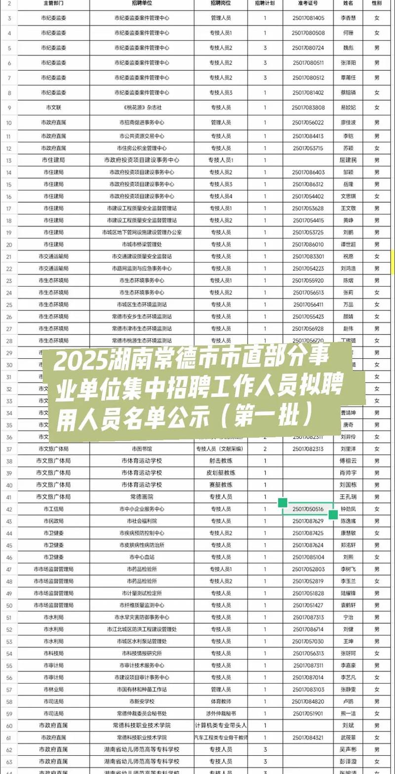 2025常德教师招聘何时开始？-图2