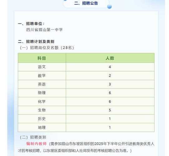 2025君山区教师招聘何时开始？-图3