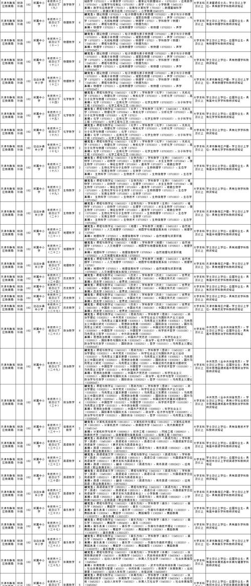 唐山市2025教师招聘何时启动？-图3