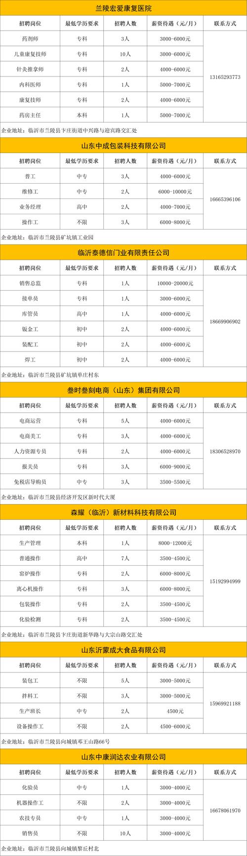 2025嘉兴事业单位何时招聘？有何岗位？-图3