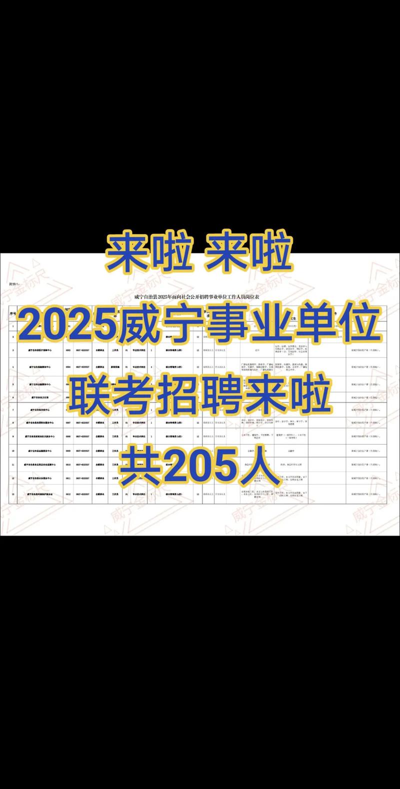 威宁2025特岗教师招聘何时启动？-图2