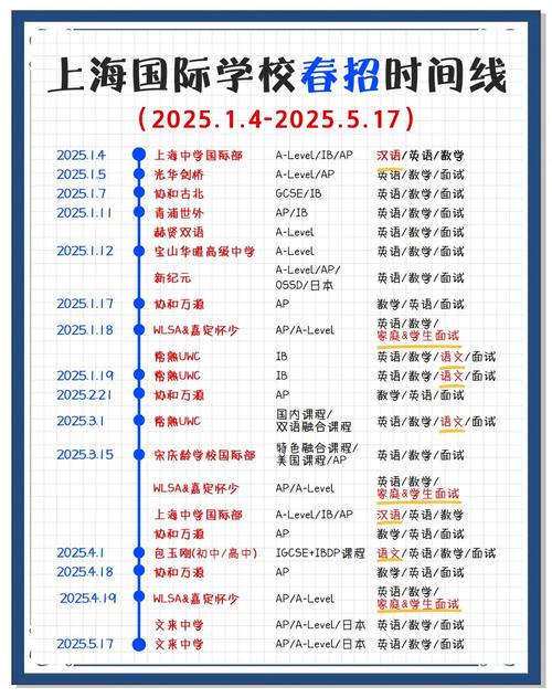 2025校园招聘会何时开始?-图1 2025校园招聘会何时开始?-图1