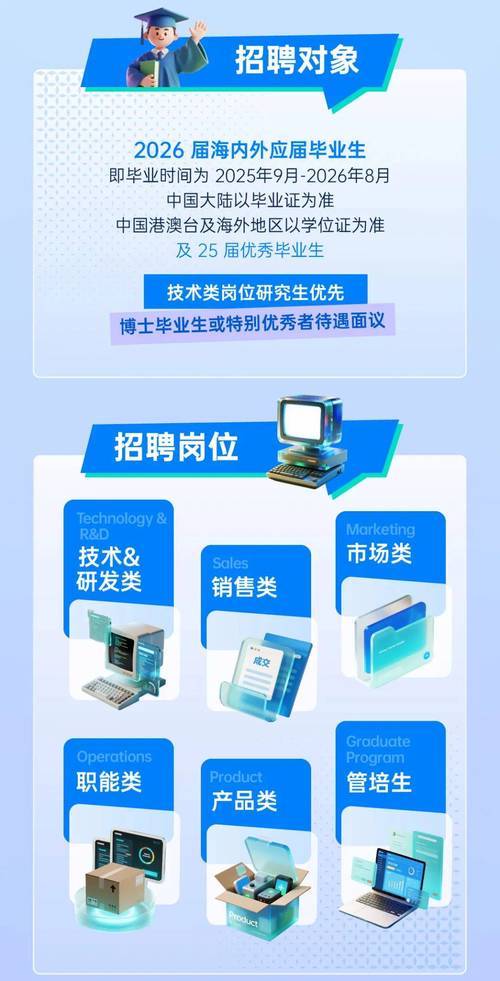 天虹2025校招4,具体岗位有哪些?-图1 天虹2025校招4,具体岗位有哪些?-图1