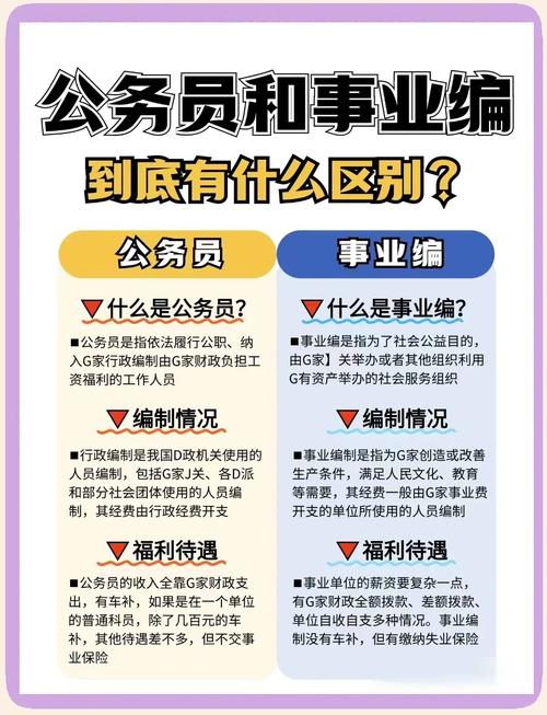 事业单位人员能开公司吗?政策如何规定?-图1 事业单位人员能开公司吗?政策如何规定?-图1