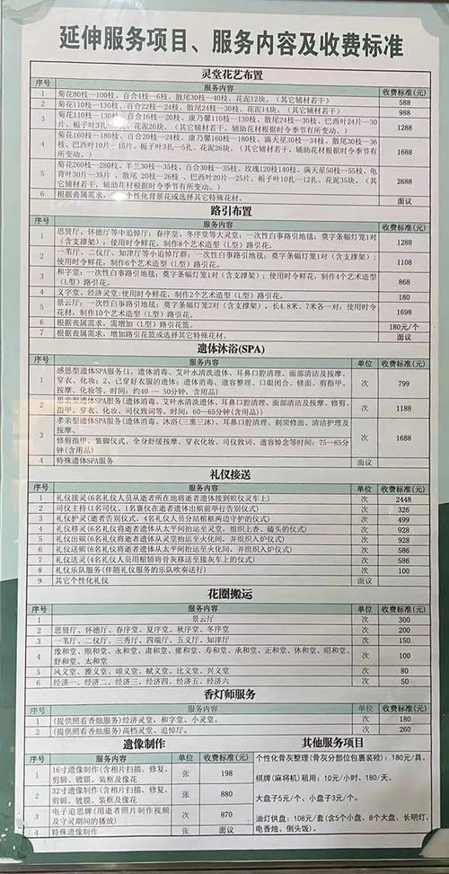 自收自支事业单位改革最新动向如何？-图3