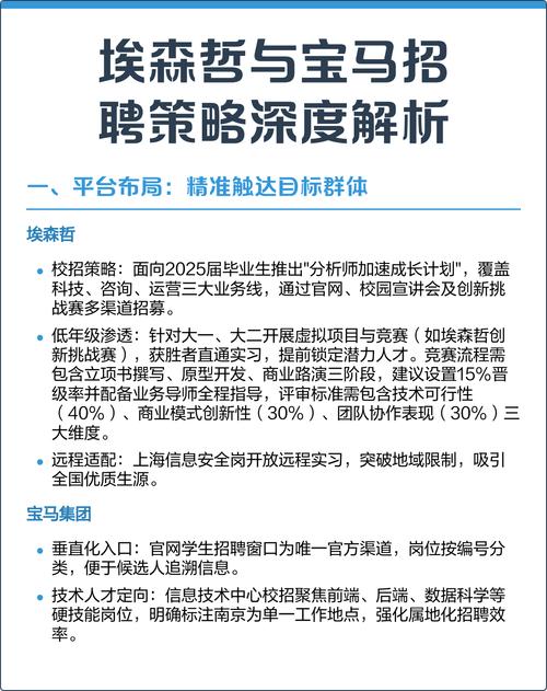 埃森哲2025校招，何时启动？如何申请？-图1