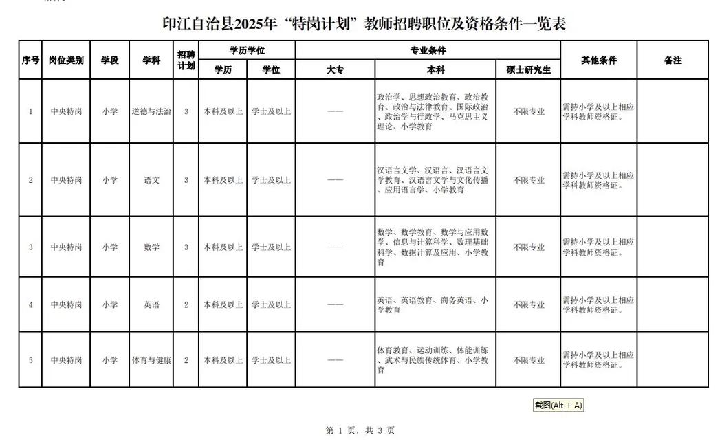 2025铁岭特岗教师招聘-图3