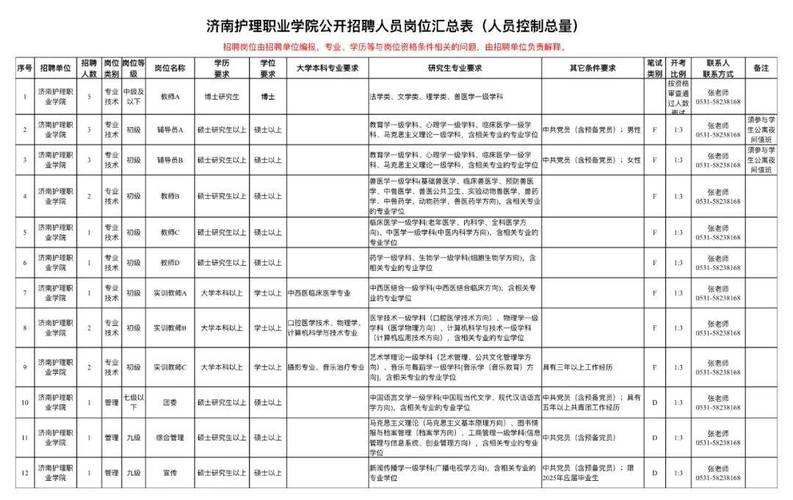 2025济南优秀教师招聘-图1 2025济南优秀教师招聘-图1