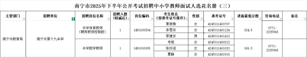 2025南宁教师招考何时启动？-图1