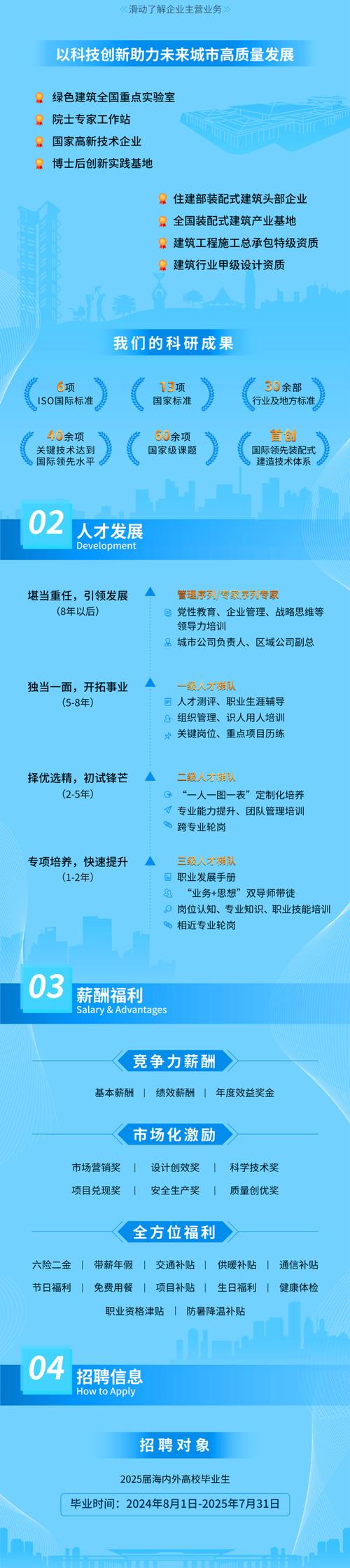 华大集团 校园信息招聘-图2