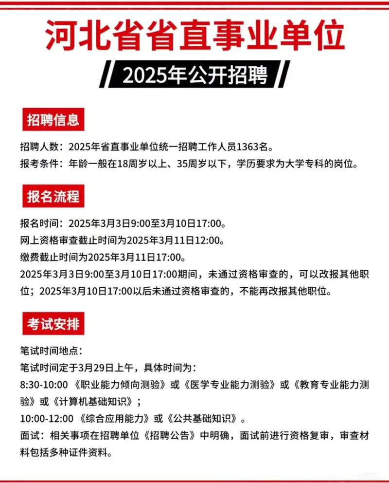 2025河北事业单位招聘信息-图3 2025河北事业单位招聘信息-图3