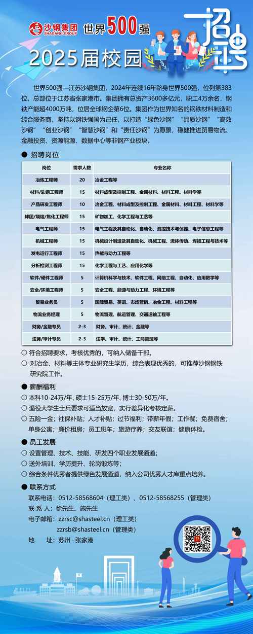 企业如何到校园进行招聘-图2 企业如何到校园进行招聘-图2