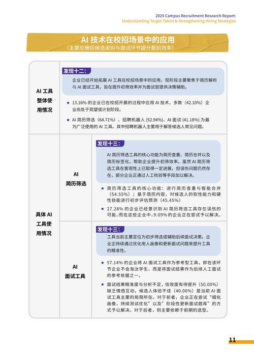 2025留学生校招何时启动?岗位有哪些?-图2 2025留学生校招何时启动?岗位有哪些?-图2
