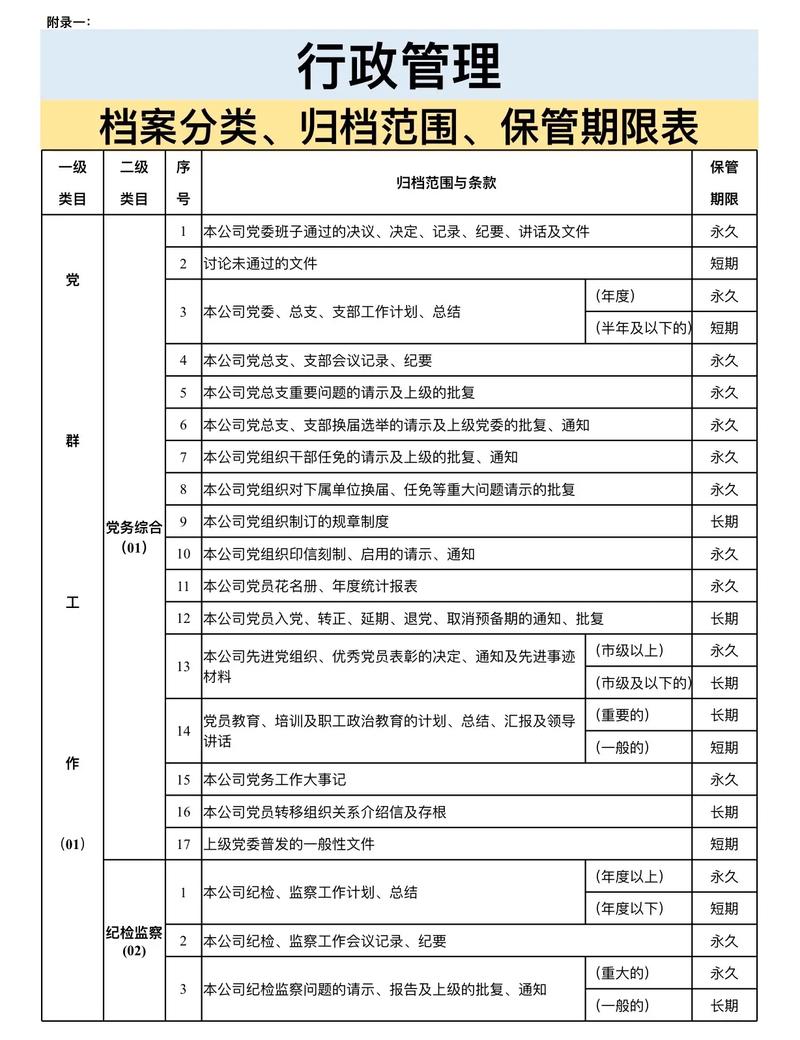 事业单位人员管理条例实施细则-图3 事业单位人员管理条例实施细则-图3