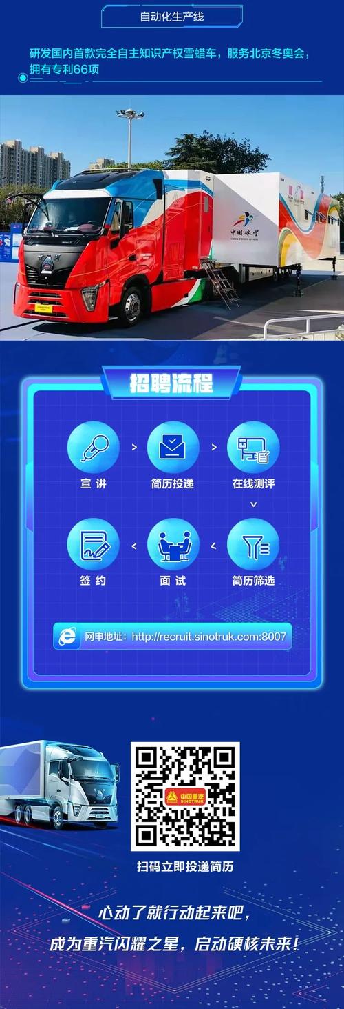 重汽校园招聘2025年-图1