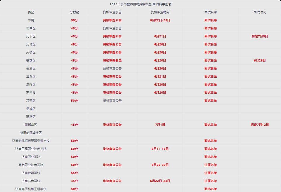 济阳教师在编招聘2025-图2