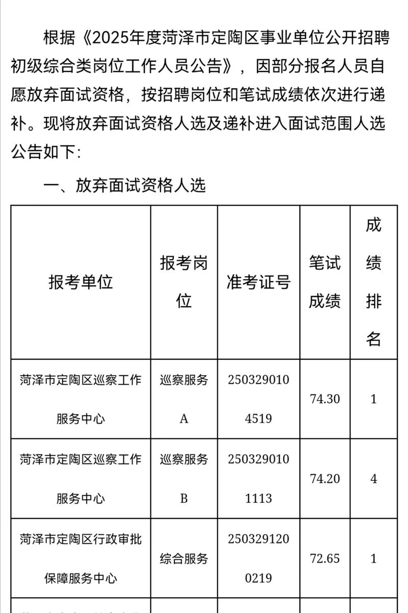 2025定陶教师招聘简章-图3