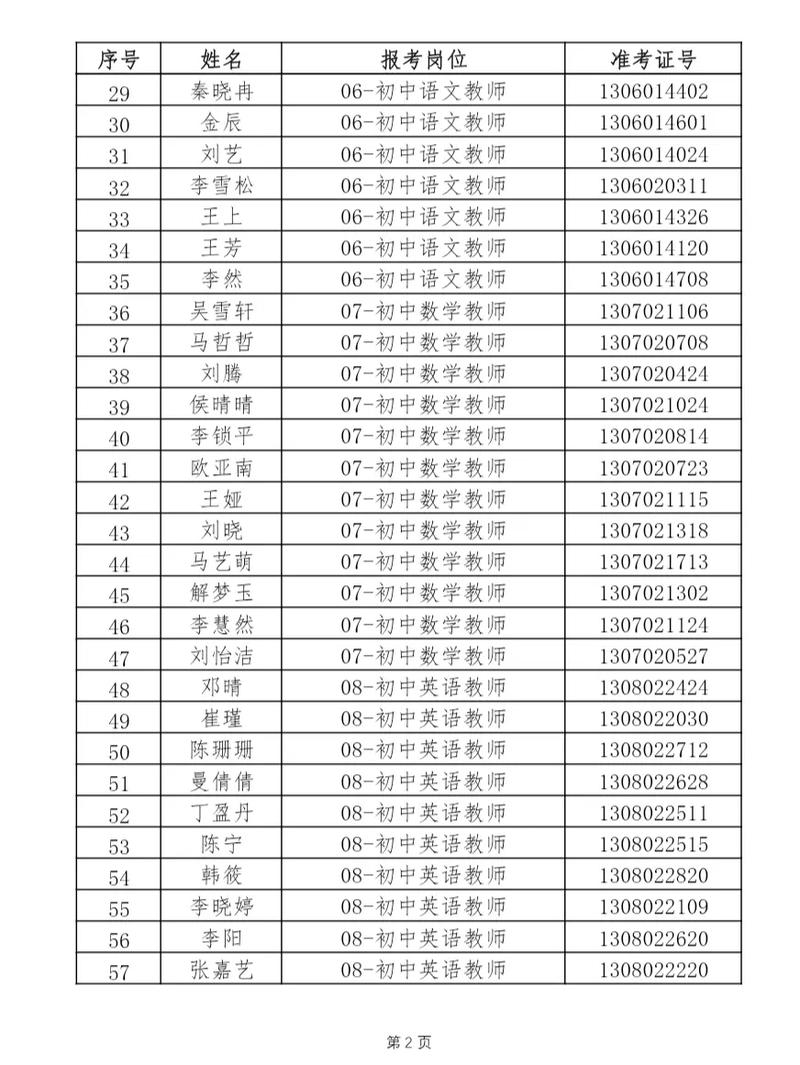 2025定陶教师招聘简章-图1