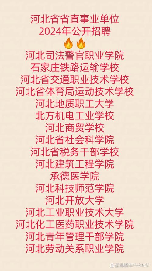 河北省省直事业单位公开招聘-图1