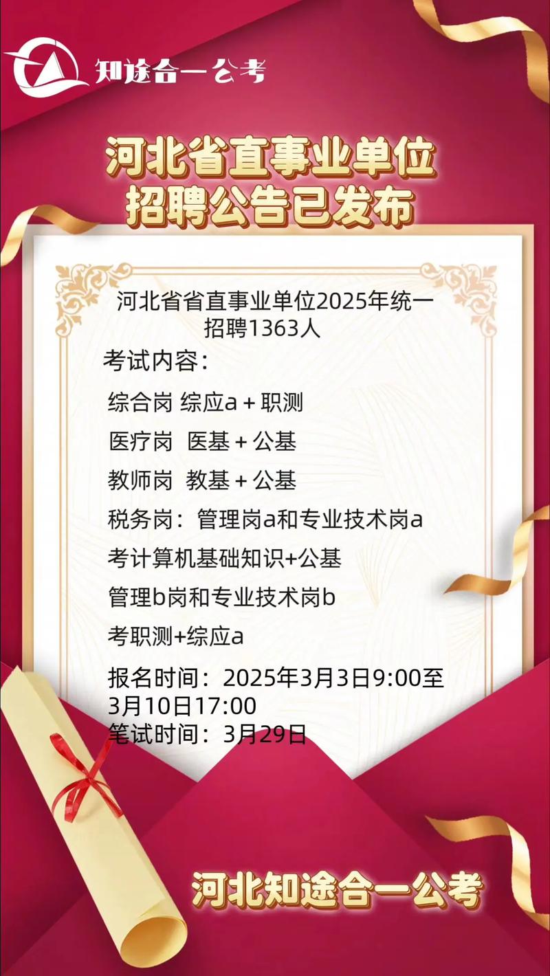 河北省省直事业单位公开招聘-图2