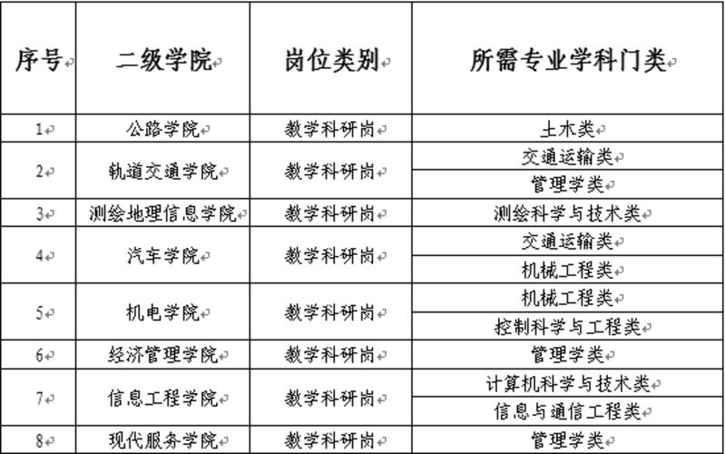 2025甘肃校园招聘网何时启动？-图2
