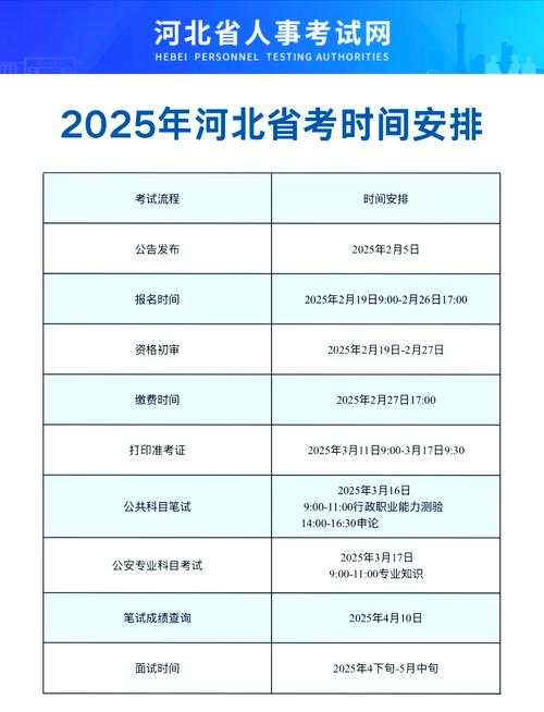 公务员事业单位什么时候考试-图1