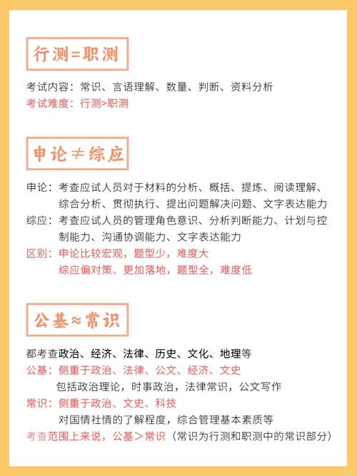 现在事业单位考试还考公基么-图3