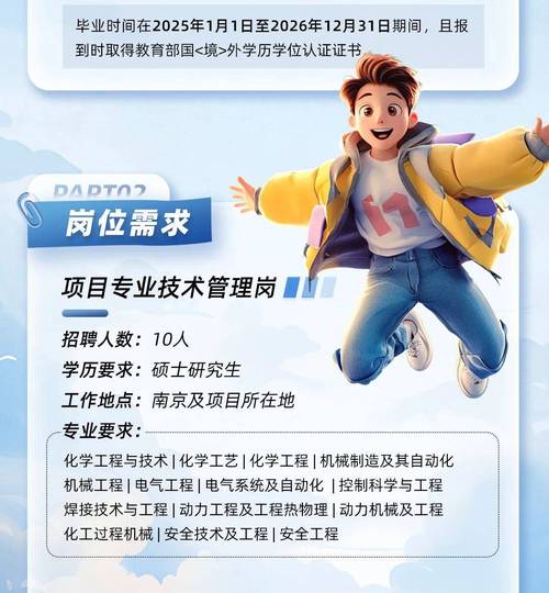 中石化总部校园招聘公示-图2