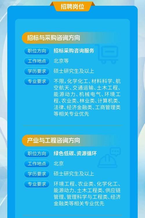 商务部2025校园招聘-图2