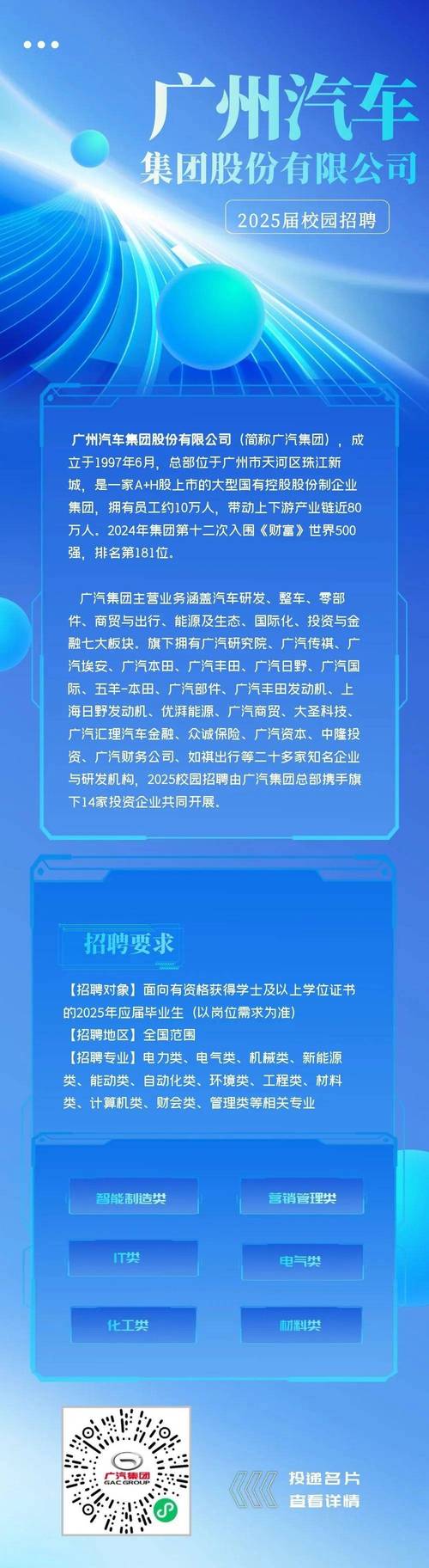 商务部2025校园招聘-图1