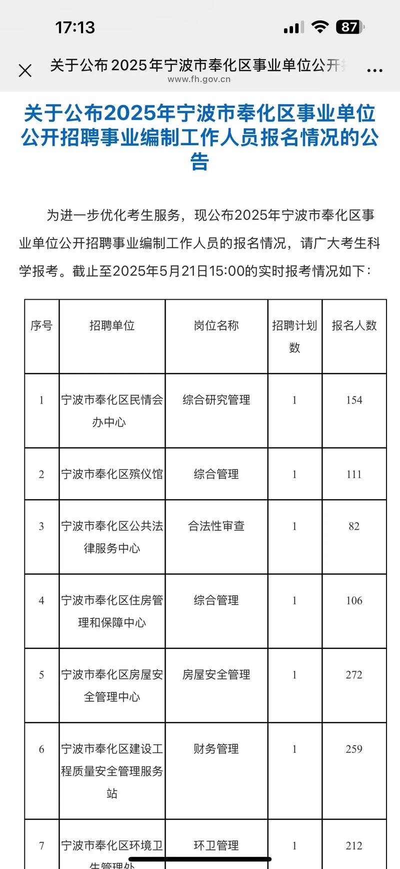 宁波市事业单位招聘2025-图2