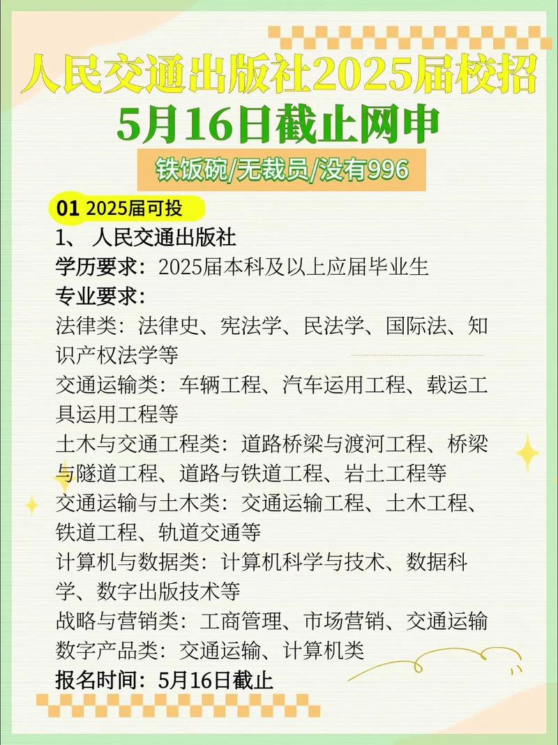 出版社2025校园招聘-图1