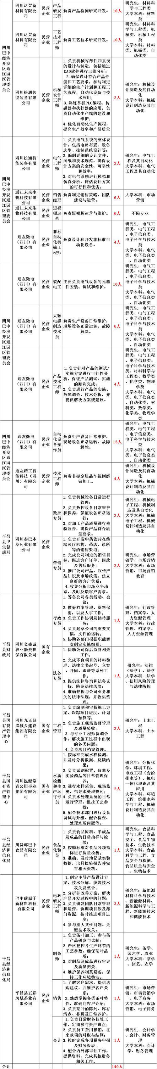 2025事业单位招聘何时启动？有哪些新变化？-图2