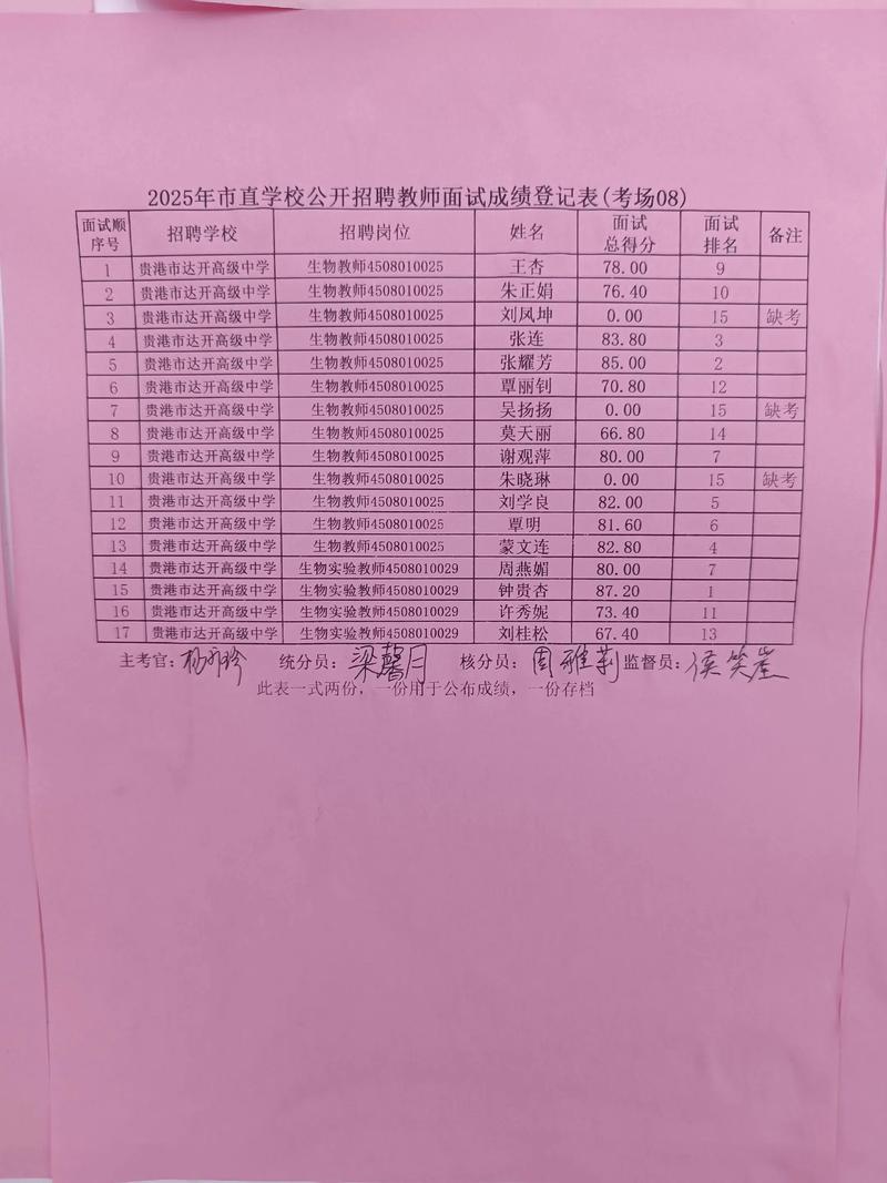 2025教师招聘面试成绩何时公布?-图1 2025教师招聘面试成绩何时公布?-图1