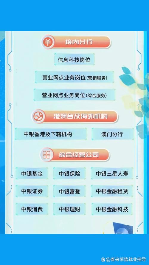 浦发银行2025校园招聘何时开始？-图3