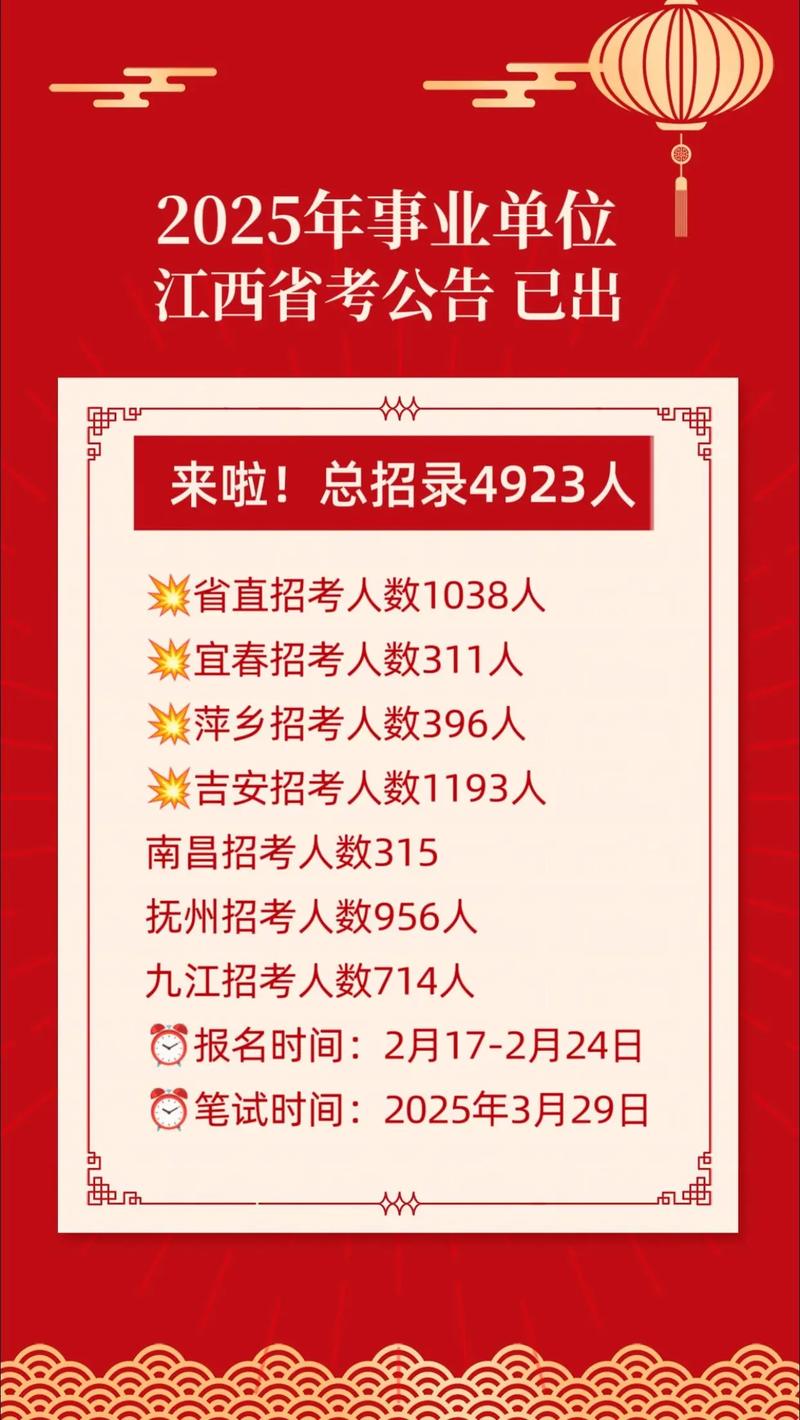 2025江西事业单位招聘何时开始？-图3