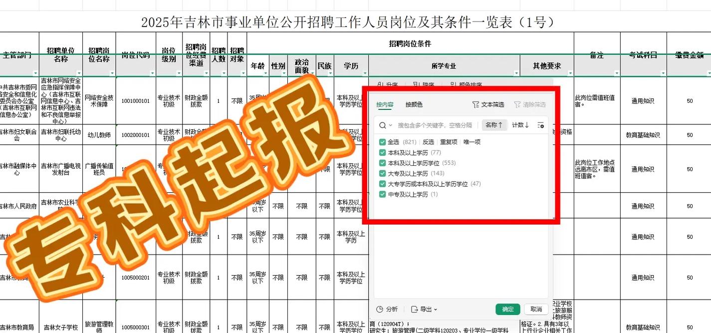 2025吉林事业单位招聘何时开始？-图3
