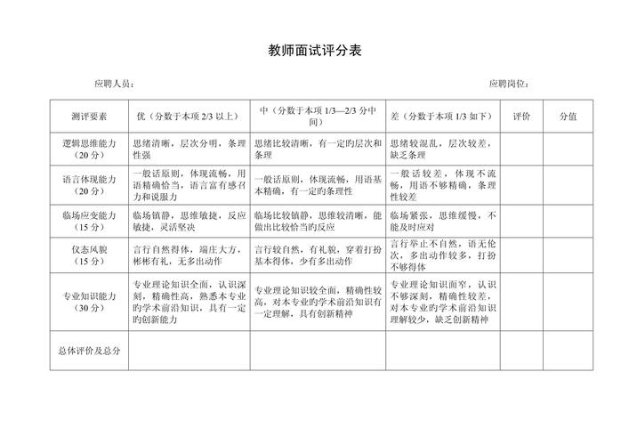 江西教师招聘考试成绩查询-图2