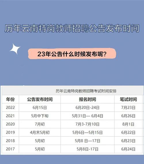 教师招聘考试有年龄限制吗-图3