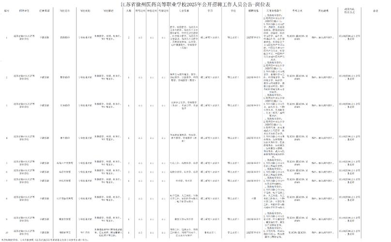 2025江苏校园招聘网-图1