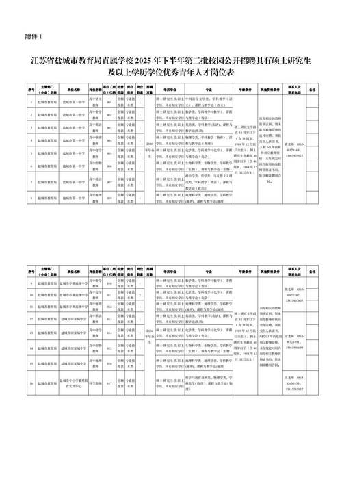 2025江苏校园招聘网-图2