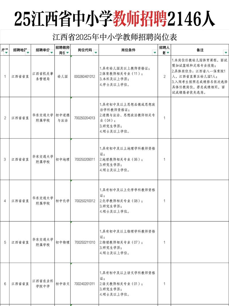 江西省中小学教师招聘考试-图2