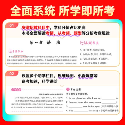 教师招聘英语学科专业知识-图1