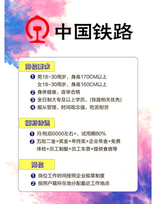 中铁十二局校园招聘行程-图2 中铁十二局校园招聘行程-图2