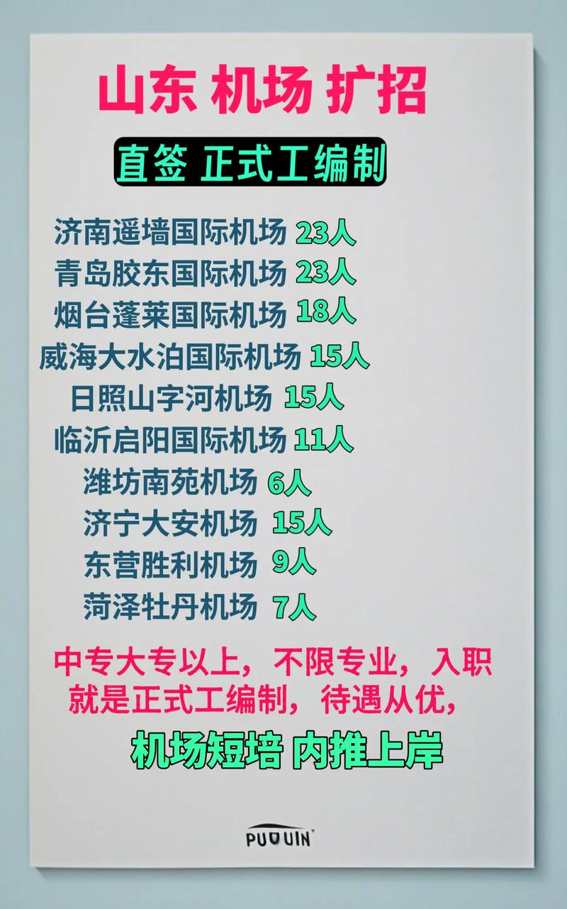 山航2025年校园招聘-图1 山航2025年校园招聘-图1