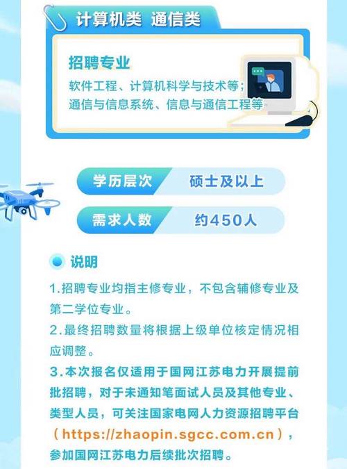 公司在校园招聘享受政策-图3