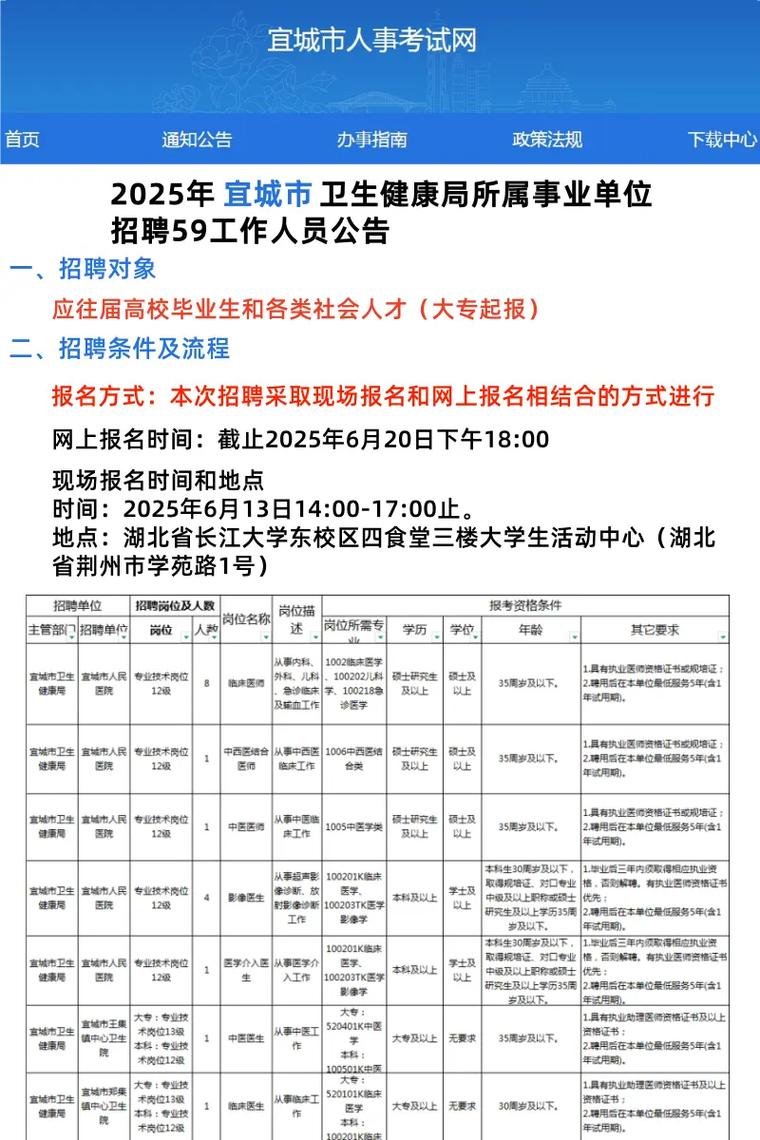 襄阳事业单位招聘2025年-图2