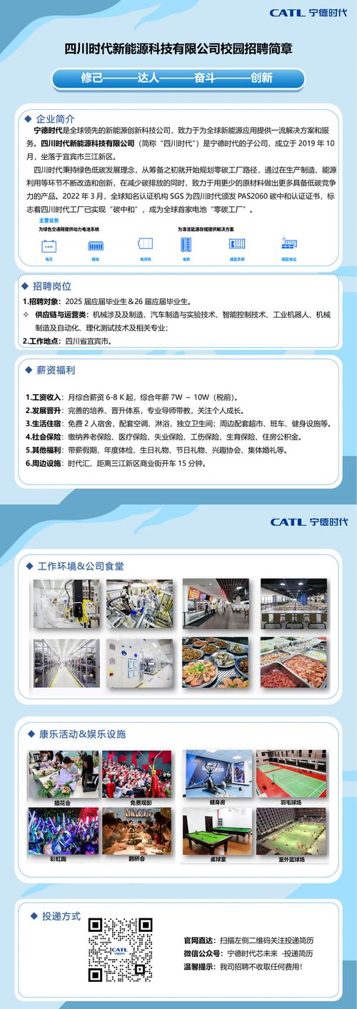 时代集团2025校招何时启动？岗位怎么投？-图2